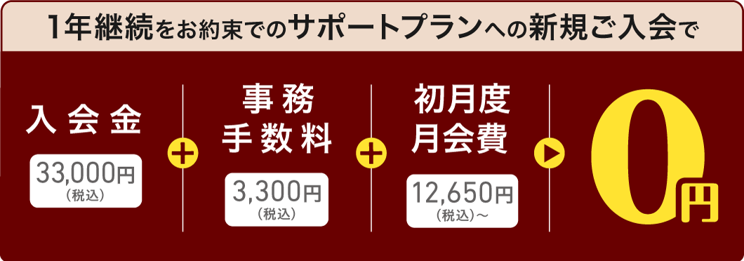 1年継続をお約束でのサポートプランへの新規ご入会で、入会金33,000円(税込)+事務手数料3,300円(税込)+初月度月会費9,900円(税込)〜=0円。