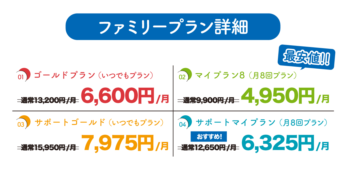 ファミリープラン1