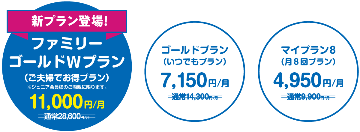 ファミリープラン詳細