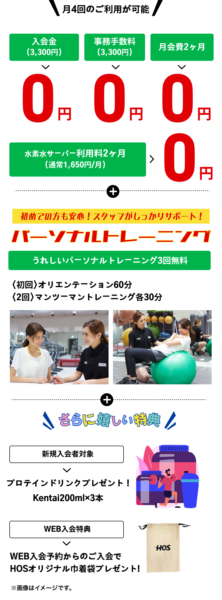 初心者応援スタートプラン詳細